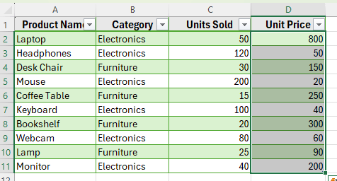 Use a Keyboard Shortcut to Insert a Column