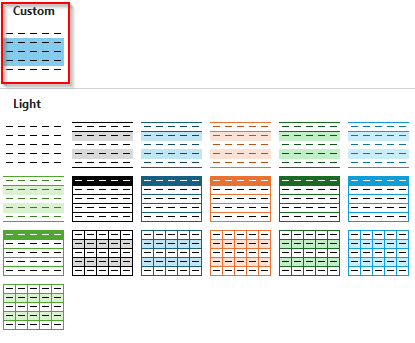 Applying Customized Colors to the Table