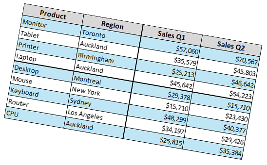 Visually Rotate a Table Using the Format Feature