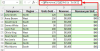 How to Use Structured Reference in Excel Formula (6 Examples) - Excel ...