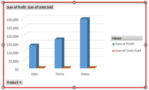 Making a Pivot Chart from a Pivot Table