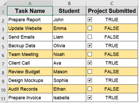 How to Apply Conditional Formatting to Checkboxes in Excel - Excel Insider