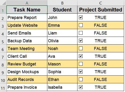 Insert AND Formula to Highlight the Current Task