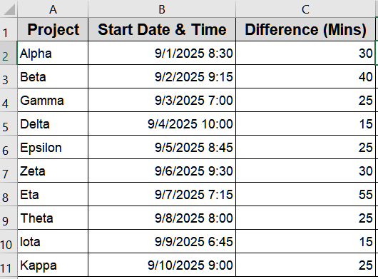 Subtracting a Specific Amount of Time Using the TIME Function