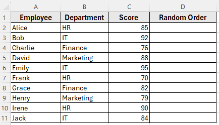 Applying RANDBETWEEN Function for Random Sort in Excel