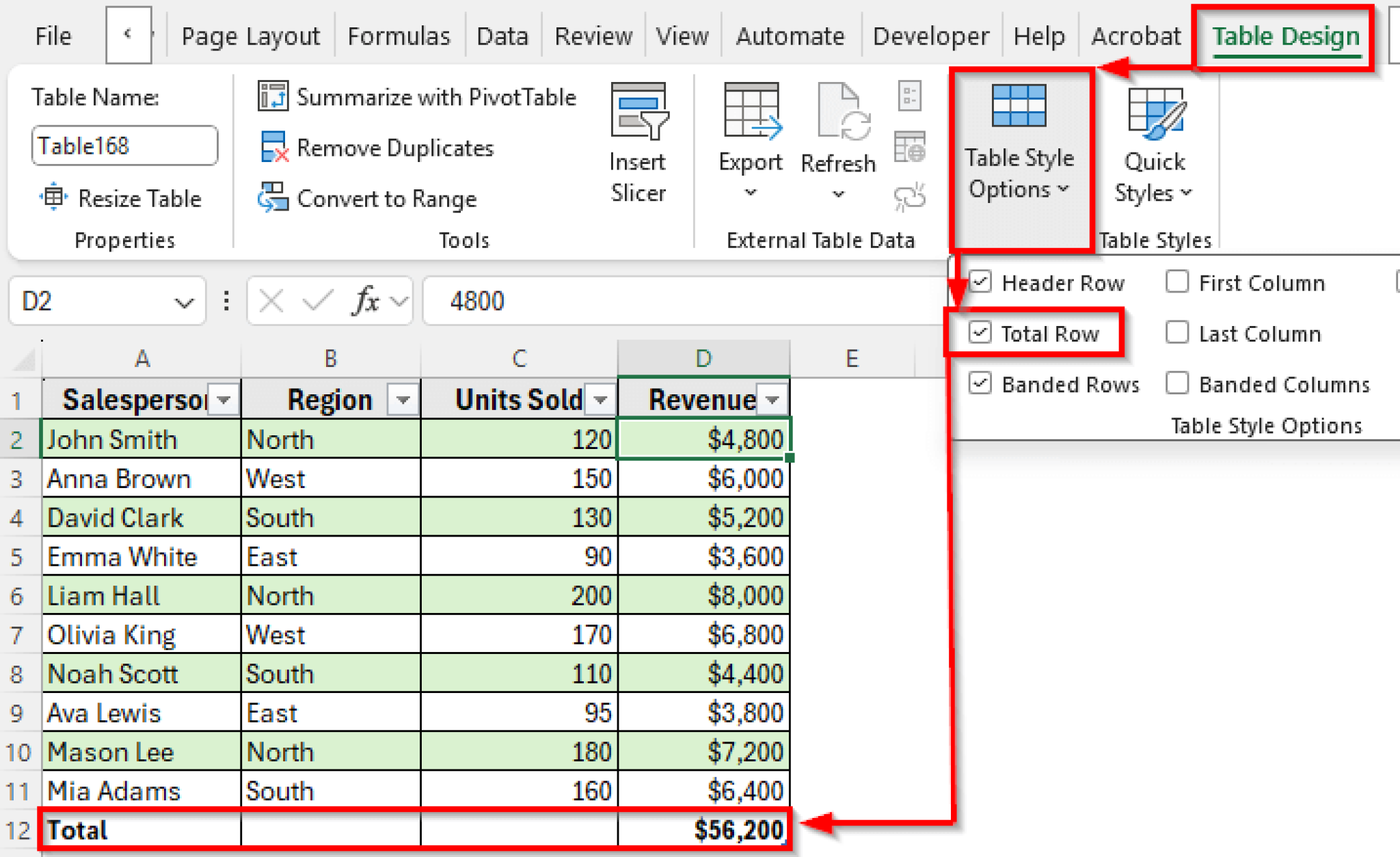 How to Use Structured Reference in Excel Formula (6 Examples) - Excel ...