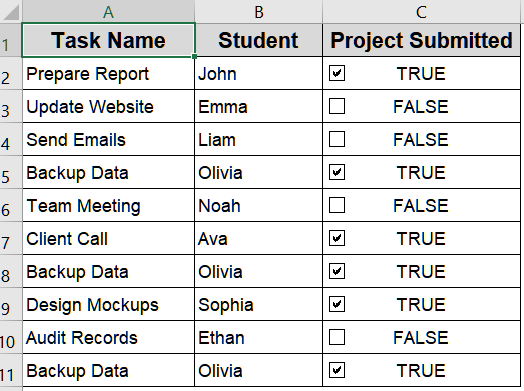 Highlight Duplicate Tasks Using Conditional Formatting