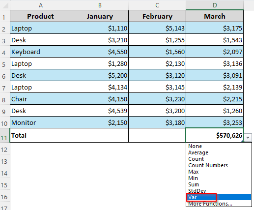 Adding a Total Row Using a Keyboard Shortcut