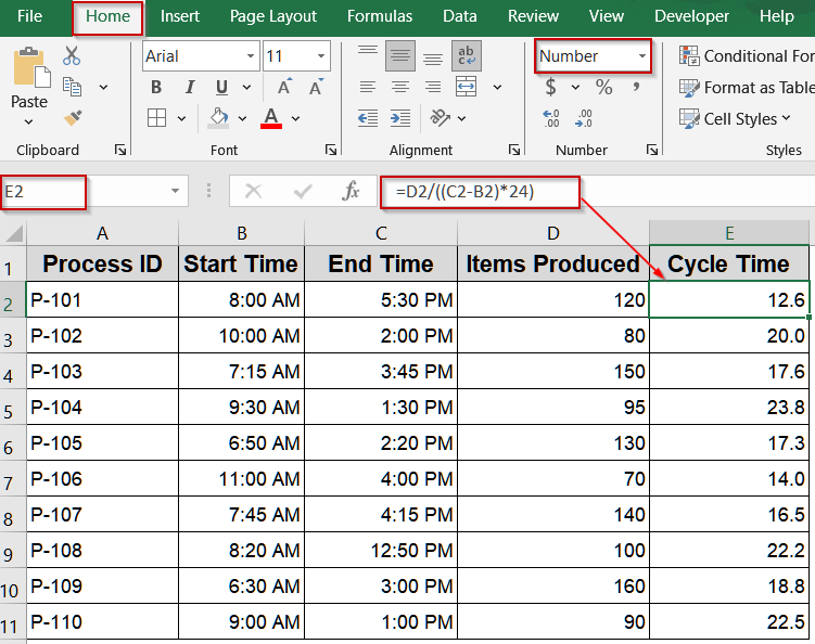 Evaluate Cycle Time in Hours