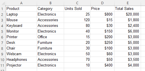 Using Microsoft OneNote OCR and Copying to Excel