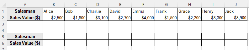 Apply SORT Function to Auto Sort by Columns