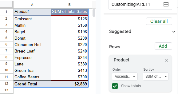 Sorting Pivot Table Data