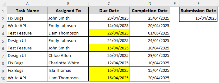 Apply Conditional Formatting to Dates within X Days of a Date
