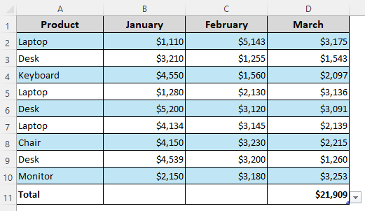 Using the Table Design Tab to Add the Total Row