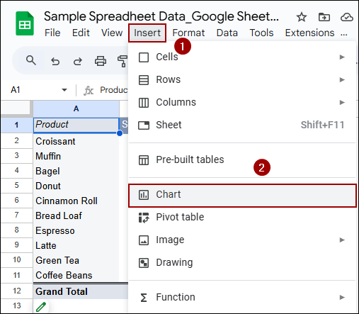 Visualizing Pivot Tables with Pivot Charts
