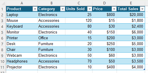 Using Microsoft OneNote OCR and Copying to Excel