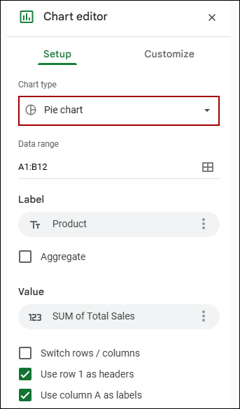 Visualizing Pivot Tables with Pivot Charts