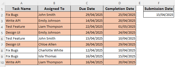 Highlight Entire Rows Based on a Date