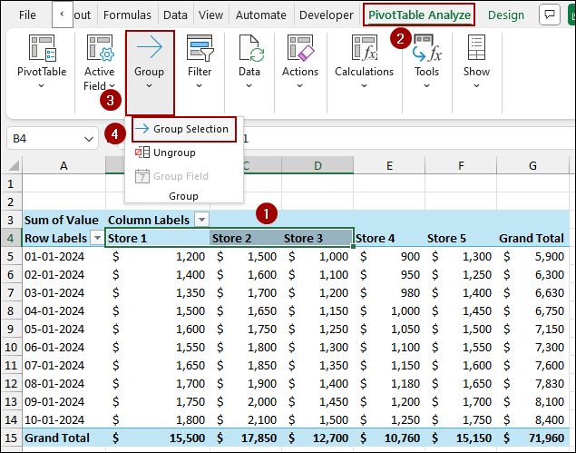 Utilizing PivotChart Wizard Feature to Group Columns