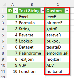Using Power Query to Reverse a Text String