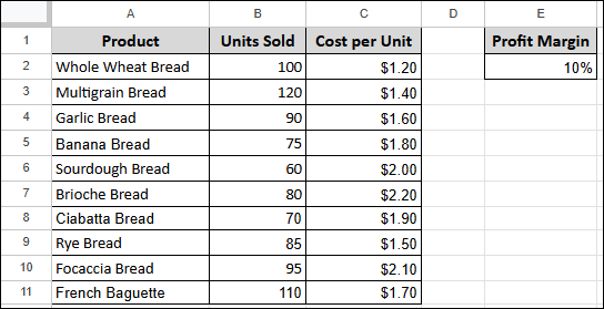 Sensitivity Analysis in Google Sheets