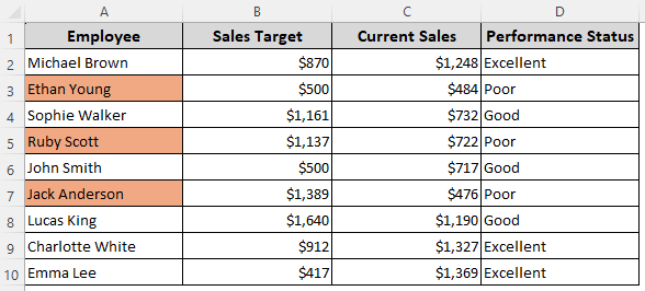 Highlight One Column When Another Column Meets Single or Multiple Conditions (Text)