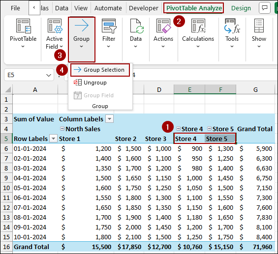 Utilizing PivotChart Wizard Feature to Group Columns