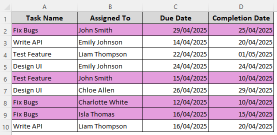 Compare Dates in Different Columns