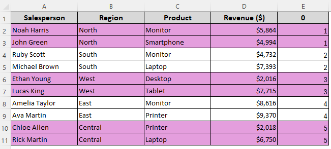 Apply Formatting Based on Groups with a Helper Column