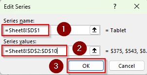 Adding a New Variable to an Existing Bar Graph