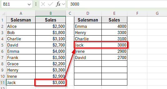 Use SORT with FILTER to Auto Sort by Conditions