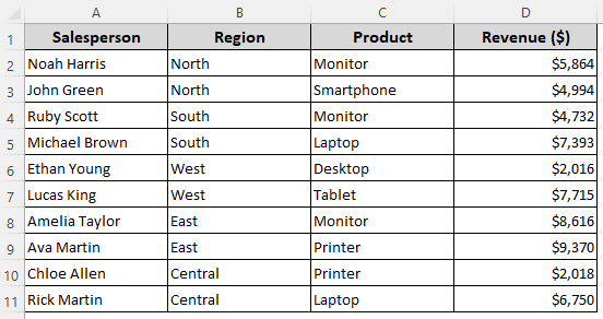 Highlight Alternate Rows Based on Similar-Sized Groups