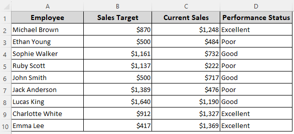 Format Based on Numerical Values in Another Column (Equal, Greater Than, and Less Than)