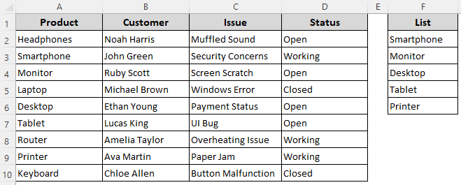 Highlight Cells Matching a List Using the COUNTIF Function