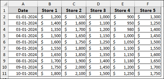 Using Calculated Field to Group Columns in Pivot Table