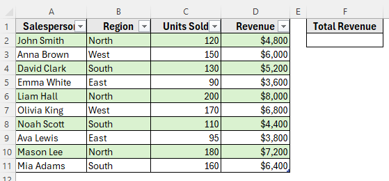 Use Structured Reference with the SUM Function