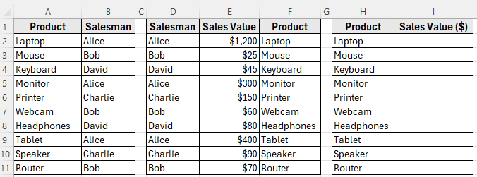 Nested VLOOKUP to Return Sales Value for Each Product in Excel