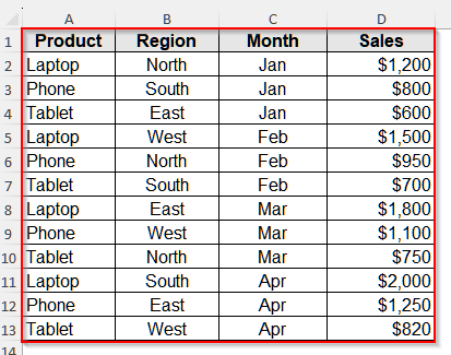 Auto-Refreshing Pivot Table on File Open