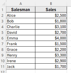 Apply SORT Function to Auto Sort in Order When Data Changes