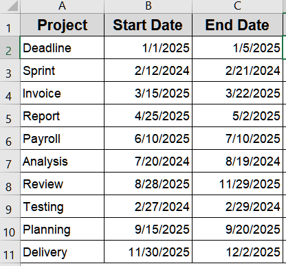 Subtract Dates Directly to Calculate Days Between Two Dates
