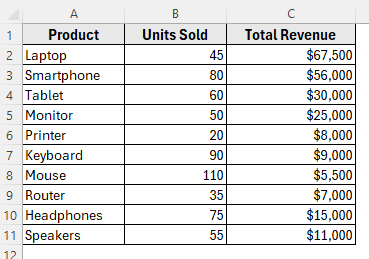 Using the Insert Tab to Create a Floating Text Box in Excel