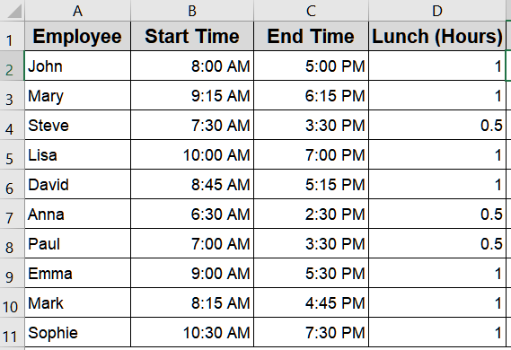 Calculate Total Worked Hours Minus Lunch Using SUM Function