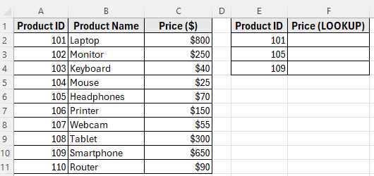 Using the LOOKUP Function in Excel