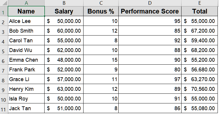 Using Keyboard Shortcuts to Access Macros Quickly