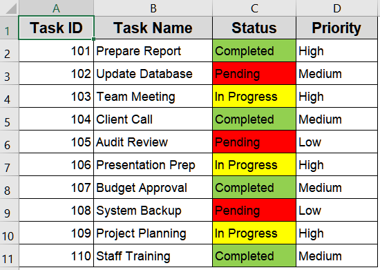 Quickly Sort by Color Using AutoFilter