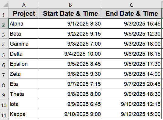 Formatting Elapsed Time as Days, Hours, and Minutes with INT and TEXT Functions