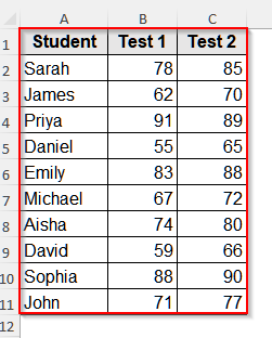 Steps to Use the Data Analysis ToolPak in Excel