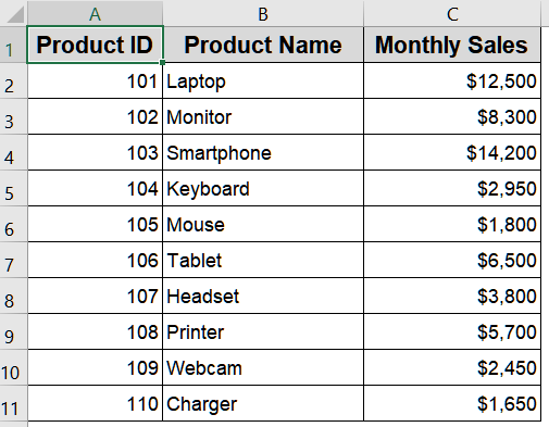 Steps to Insert a Picture in an Excel Comment