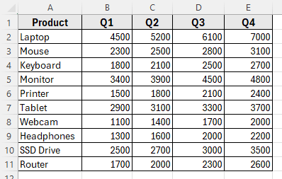 Using Copy Paste Special to Transpose a Reference and Autofill in Excel