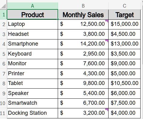 Display Comments Using the Review Tab